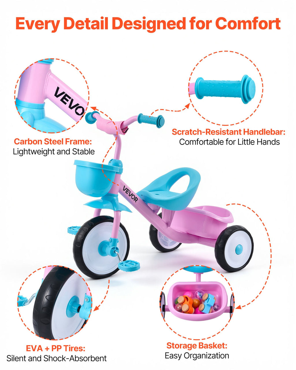 Tricycle pour Enfants 2-5 Ans – Siège Réglable, Certifié CE & CPC