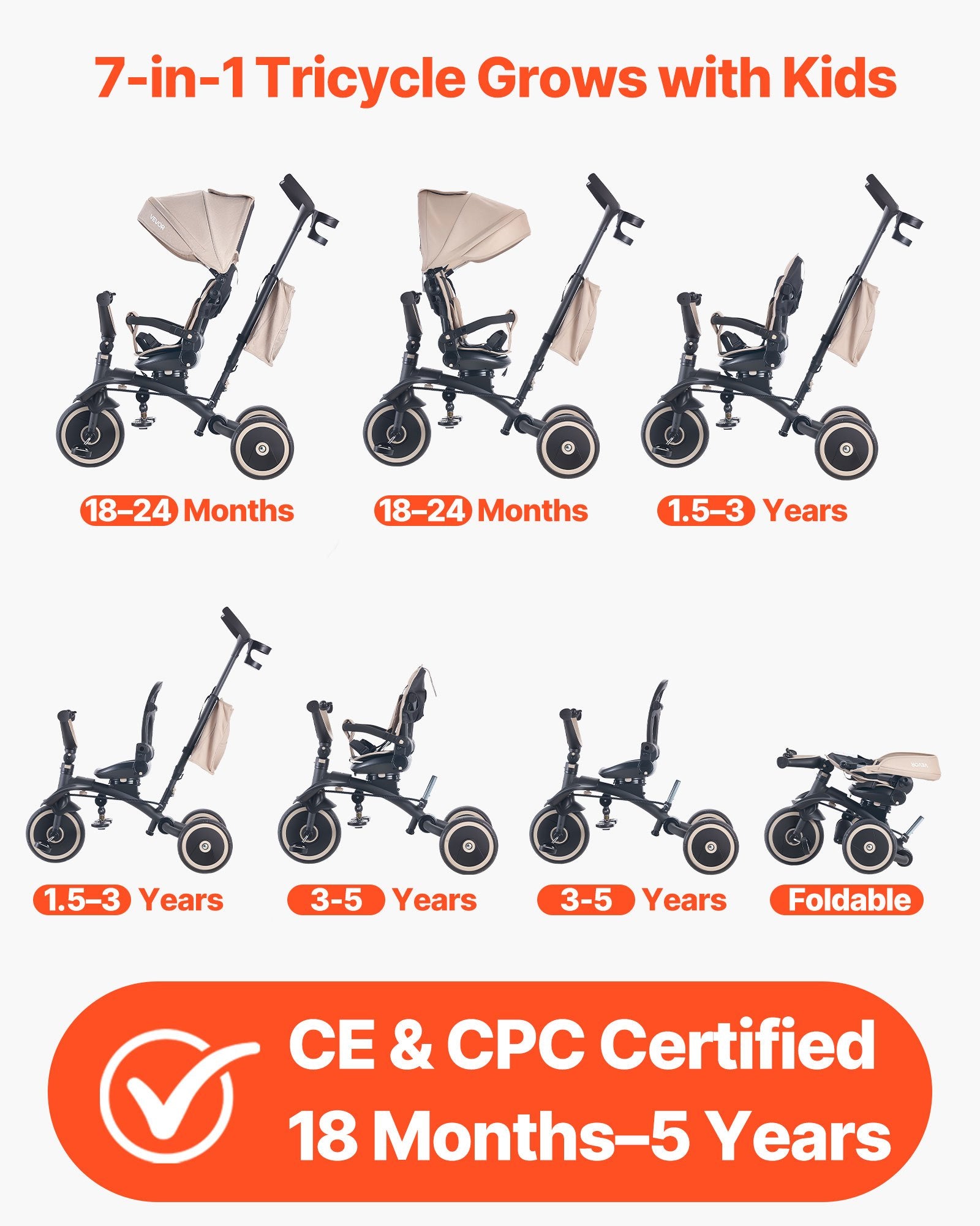 Tricycle Poussette 7-en-1 pour Enfants de 18 Mois à 5 Ans