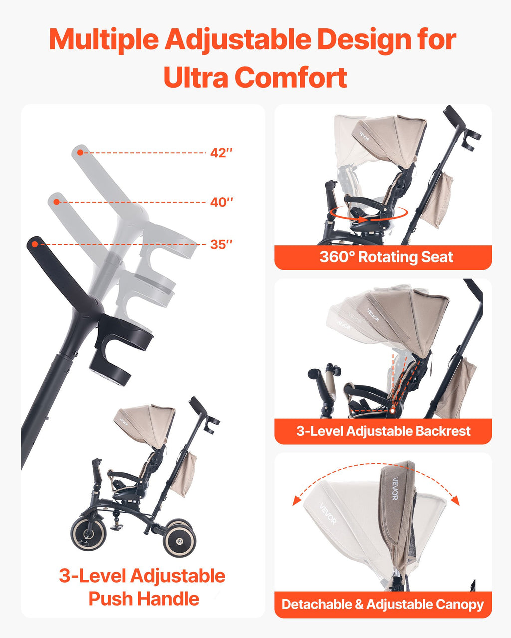 Tricycle Poussette 7-en-1 pour Enfants de 18 Mois à 5 Ans