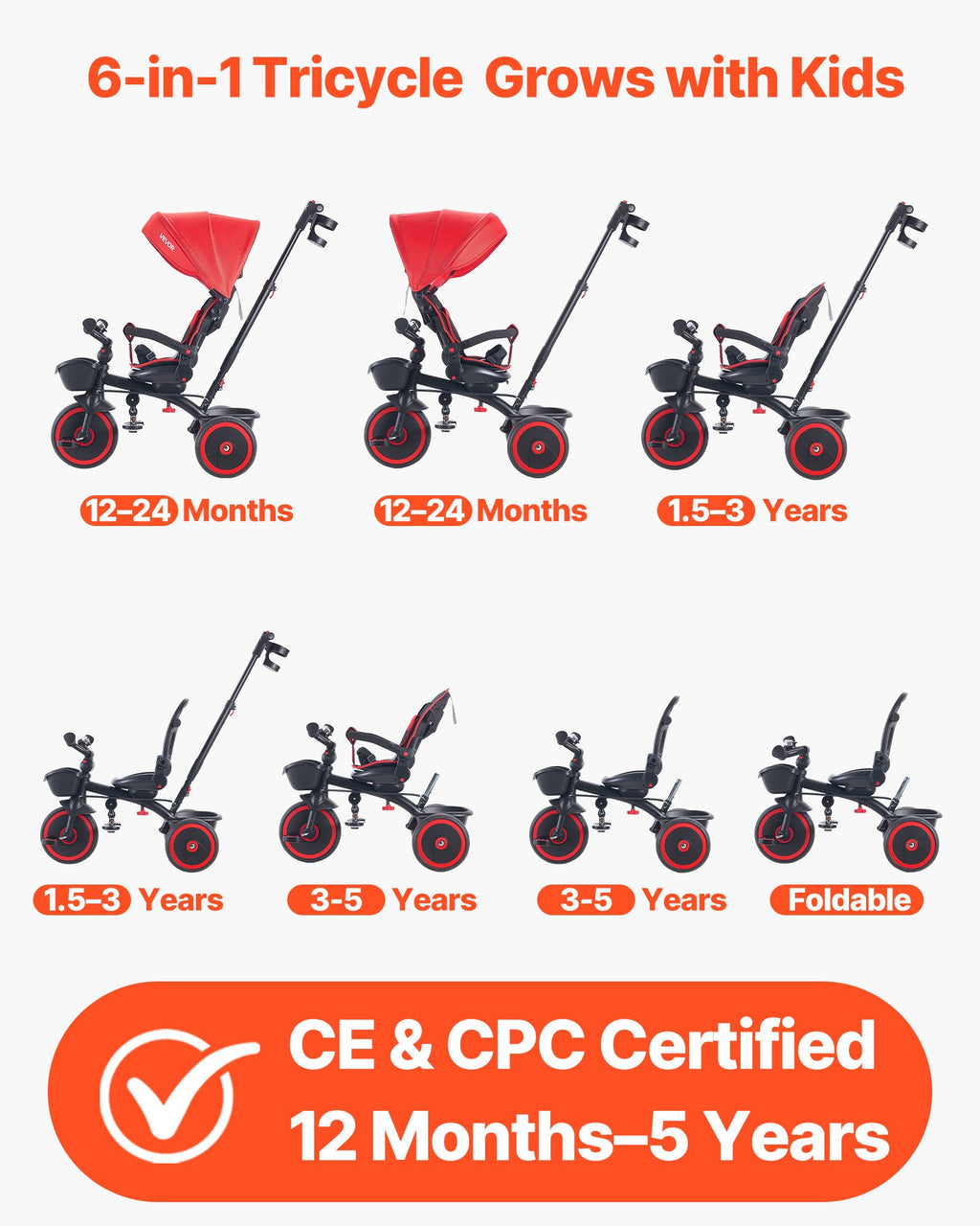 Tricycle Poussette 6-en-1 pour Enfants de 1 à 5 Ans – Sécurité Double