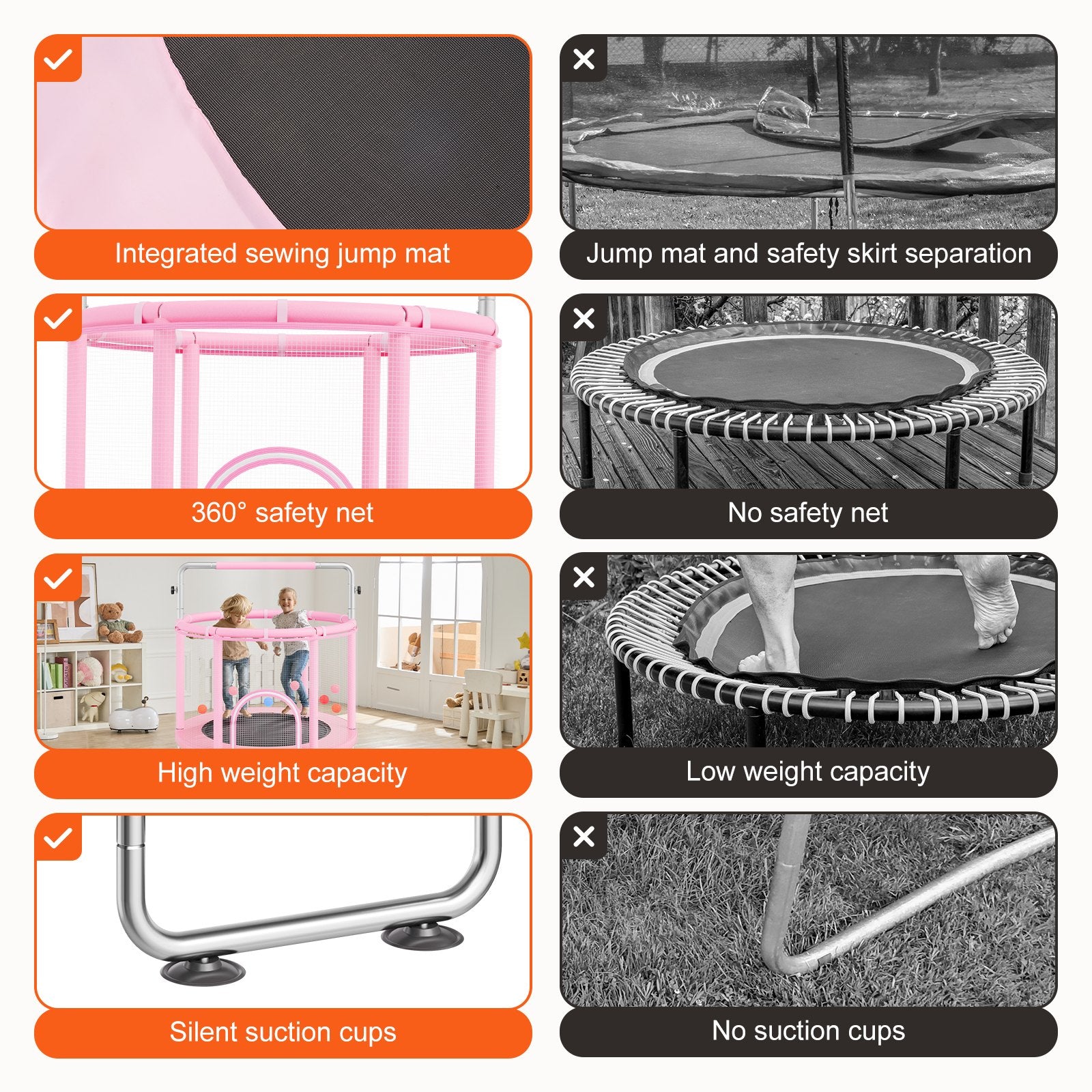 Trampoline pour Enfants 140 cm – Intérieur/Extérieur avec Accessoires